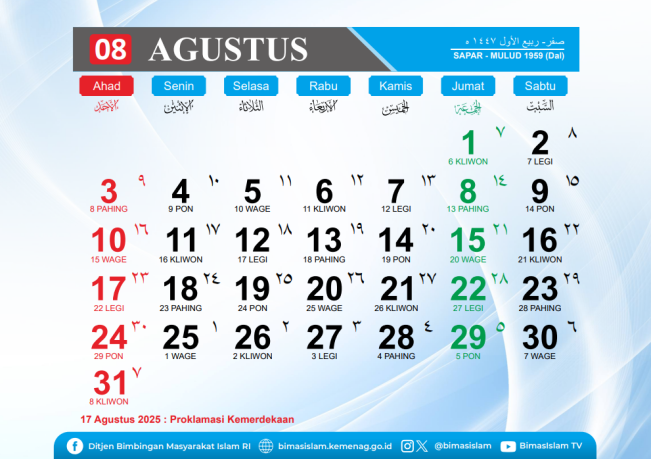 Rabu Wekasan atau Rabu Terakhir Bulan Safar (1)